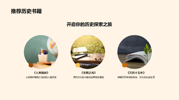 穿越历史之门