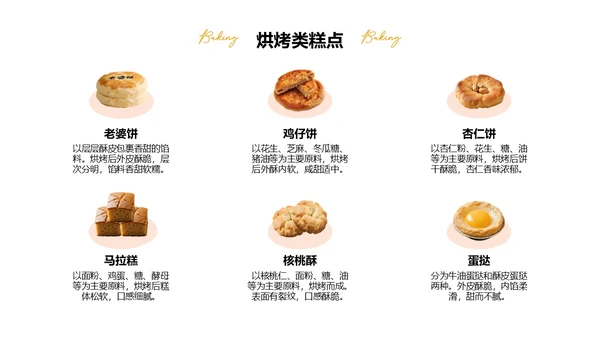 粉色中国美食广式糕点介绍PPT模板