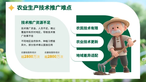 绿色3D风农业生产技术培训与推广