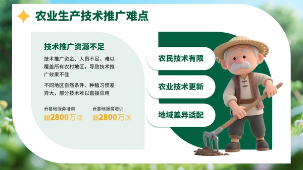 绿色3D风农业生产技术培训与推广