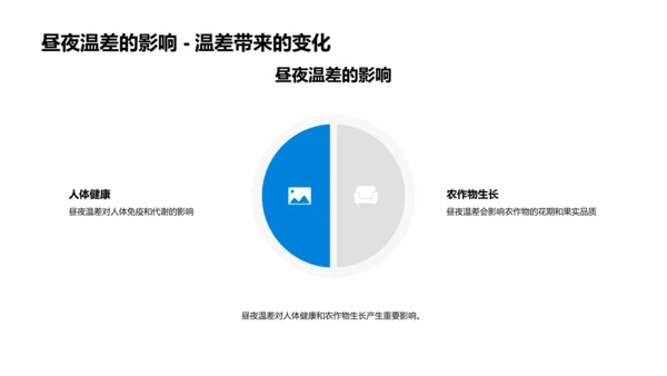 谷雨节气与自然