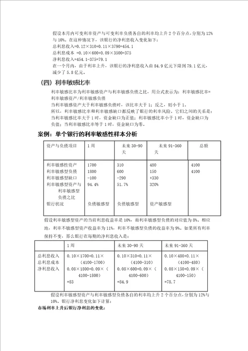 商业银行学复习题