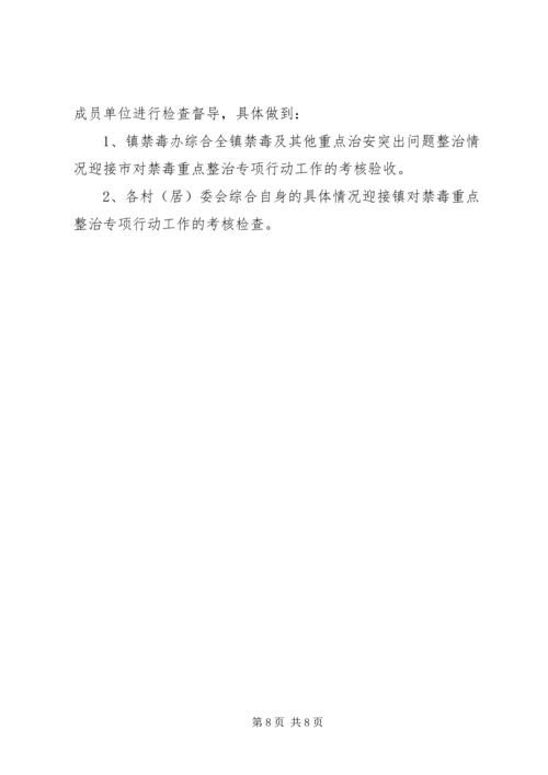 镇禁毒重点整治工作方案.docx