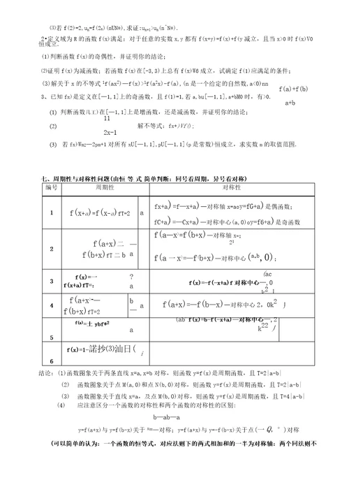 抽象函数常见题型解法