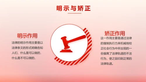 红色大气普法工作条例动态PPT模板