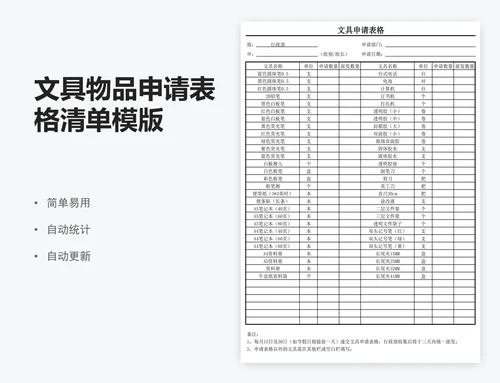 文具物品申请表格清单模版