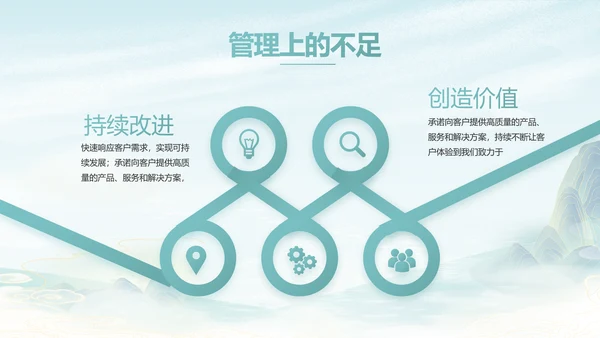 蓝色中国风春天春旅游电子相册PPT
