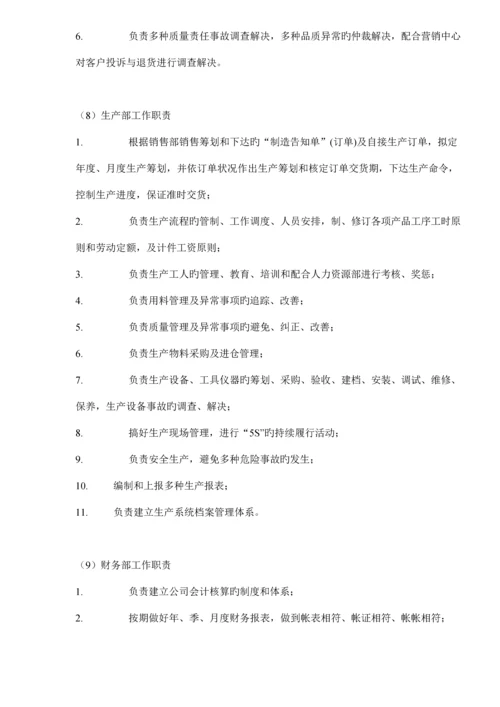 服饰企业组织管理全新规章新版制度.docx