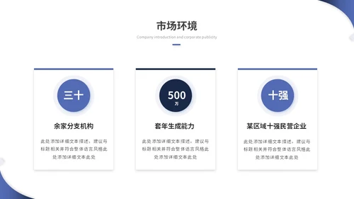 蓝色简约商务商业计划书项目招商合作ppt模板