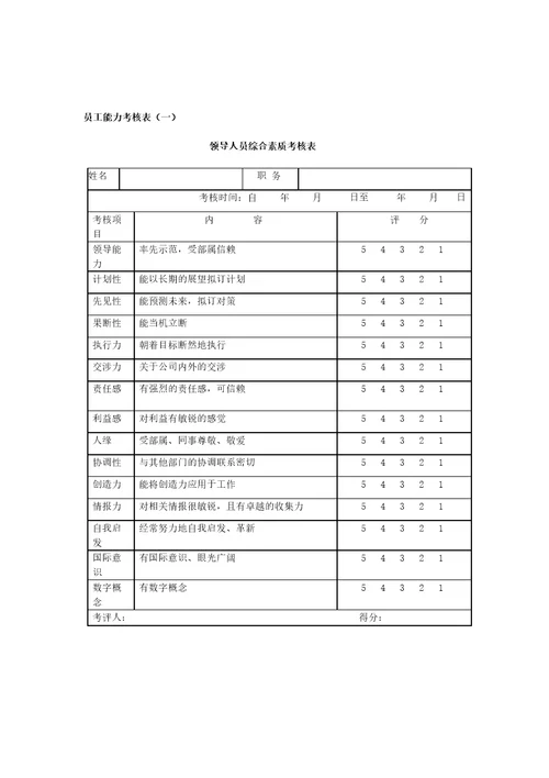 员工绩效考核表(范本)