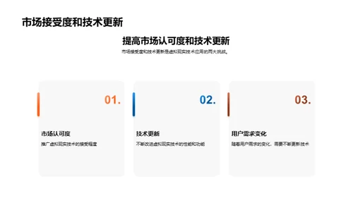 虚拟旅行：全新体验