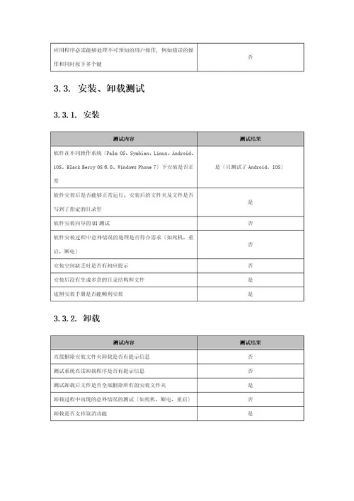 手机app测试报告模板