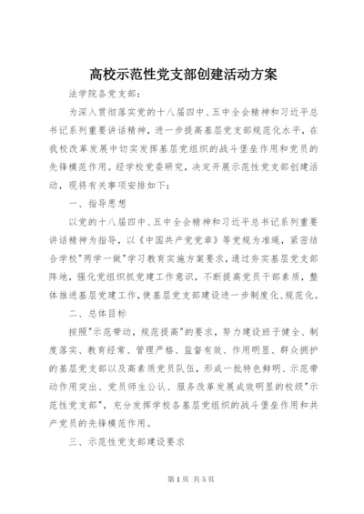 高校示范性党支部创建活动方案.docx
