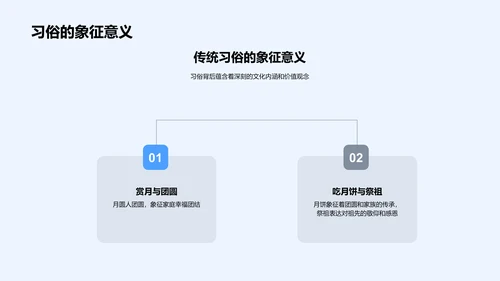 中秋节的传统文化讲座PPT模板