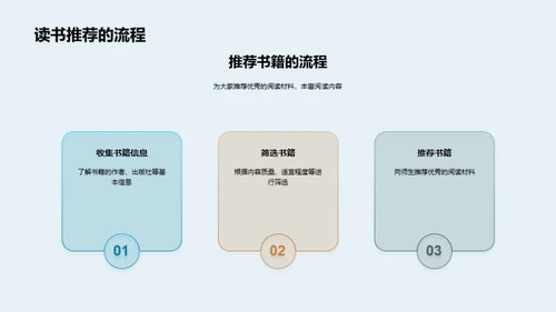 构建阅读文化校园