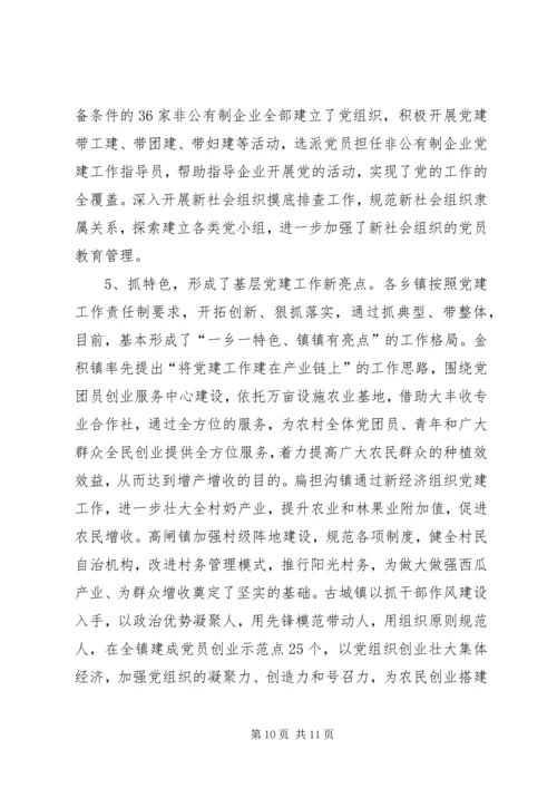 强化创新农村党建工作建设载体调研报告 (4).docx