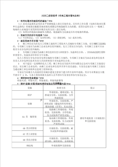 2020二建机电实务必背案例考点