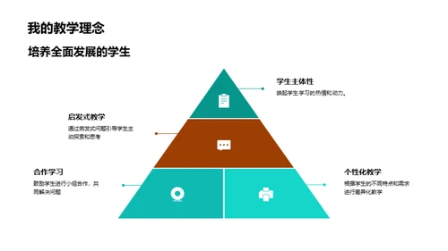 教学互动与家庭共育