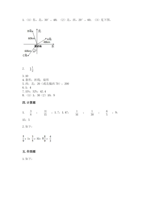 六年级上册数学期末测试卷带答案（达标题）.docx