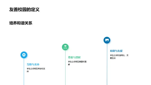 构筑友善校园