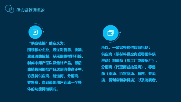 供应链管理案例解说动态通用PPT模板