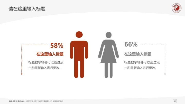 福建中医药大学课题学术汇报毕业论文答辩通用PPT模板