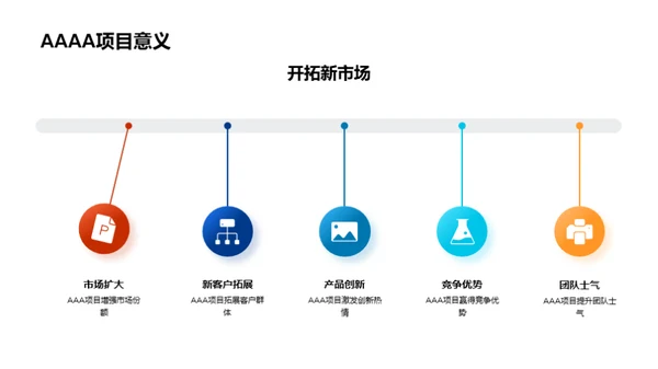 化学科研路，团队力量见证