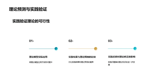 数学的理论与实践