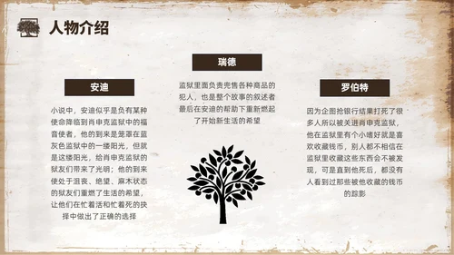 复古咖啡色肖申克的救赎读书分享会PPT课件