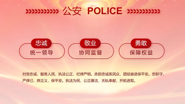 红色公安年终工作总结新年计划PPT