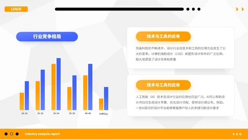 橙蓝简约行业分析报告PPT模板