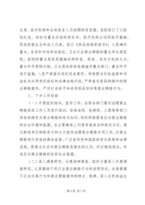 国有企业治理商业贿赂专项工作情况汇报.docx