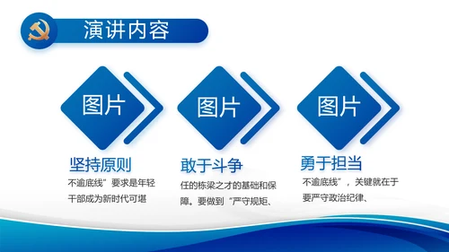 蓝色大气党支部党建述职报告动态PPT