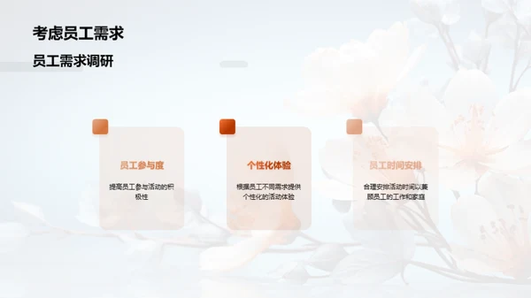 策划之道：母亲节活动案例解析