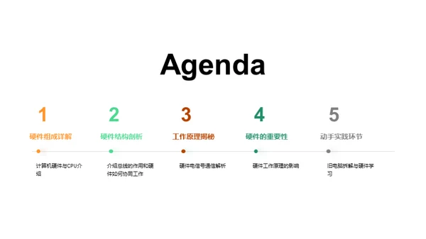 探秘计算机硬件