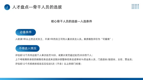 蓝色简约风全面人才培养计划PPT模板