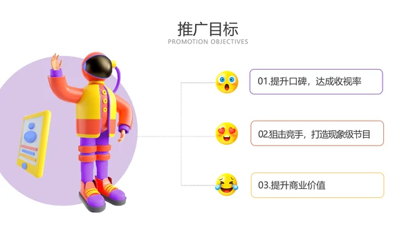 3D创意综艺宣传推广策划方案PPT模板