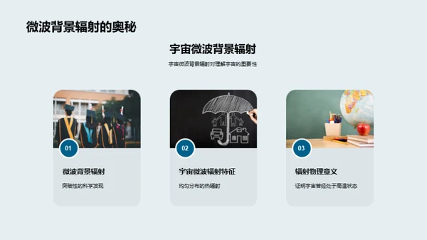 解析宇宙膨胀之谜