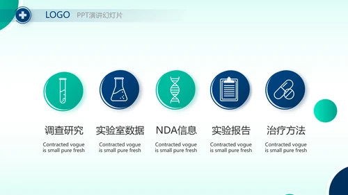 手术室医疗废物管理处理年终汇报动态PPT模板