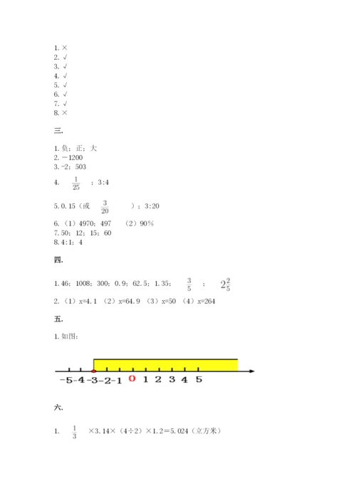 成都外国语学校小升初数学试卷含答案（模拟题）.docx