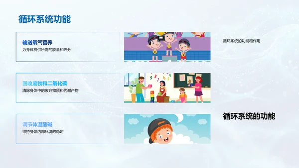 初中生理系统解析PPT模板