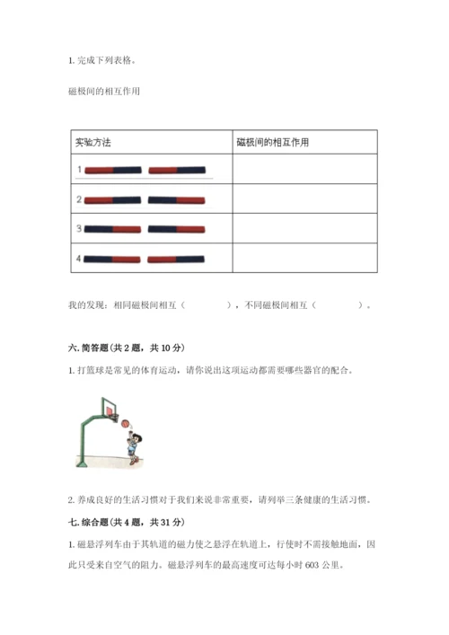 教科版二年级下册科学知识点期末测试卷及完整答案（考点梳理）.docx