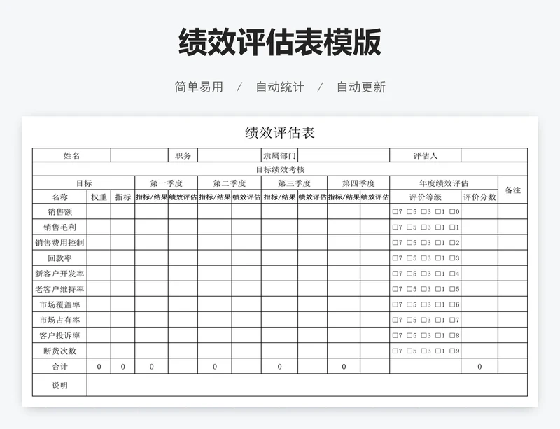 绩效评估表模版