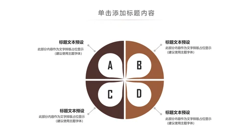 休闲下午茶美味咖啡厅介绍咖啡介绍PPT咖啡豆