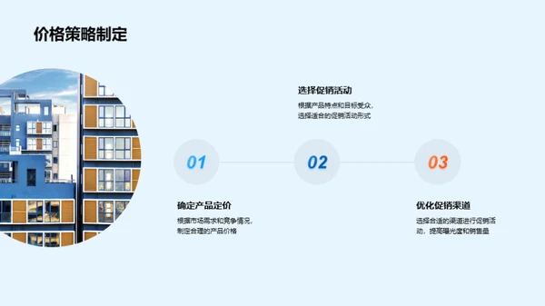 双十二家居盛宴策略