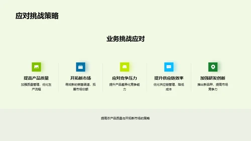 农牧渔业：挑战与突破