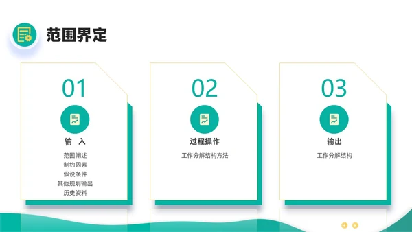 绿色黄色简约插画商务项目范围管理PPT课件pmp项目管理（补充）