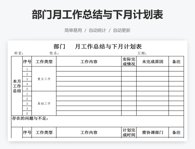 部门月工作总结与下月计划表