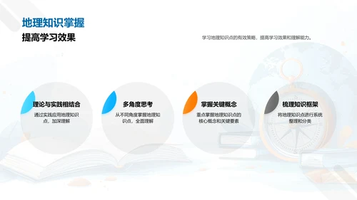 掌握地理，认识世界