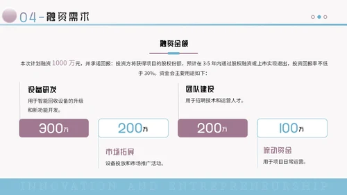 蓝紫色创意风创新创业大赛PPT模板